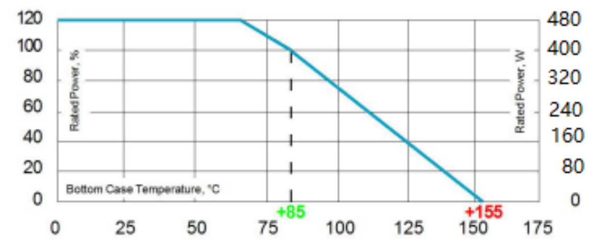 avab (2)