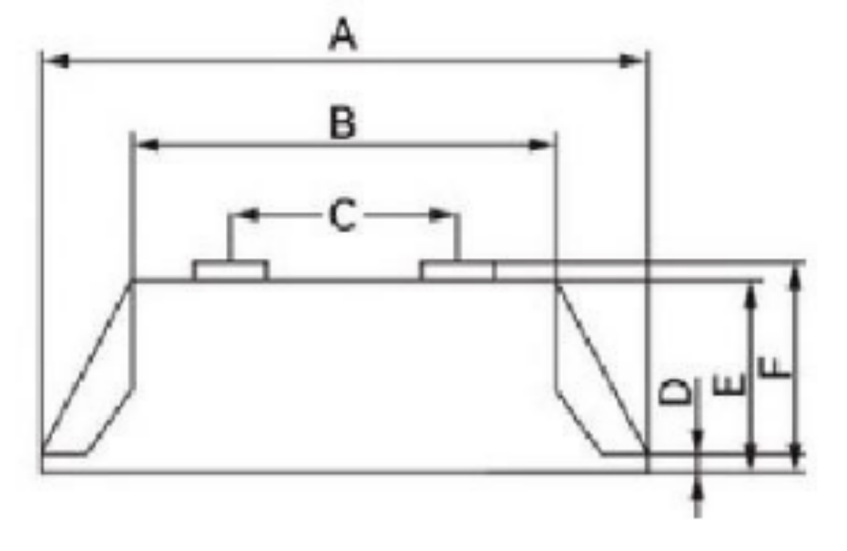 أفافب (6)